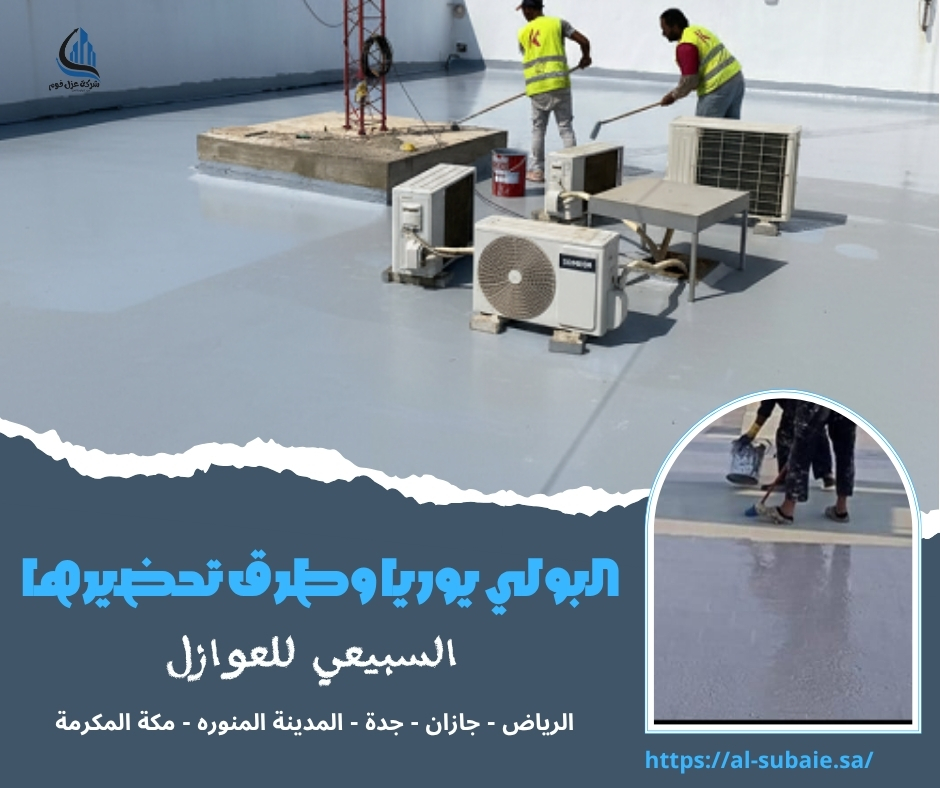 البولي يوريا وطرق تحضيرها