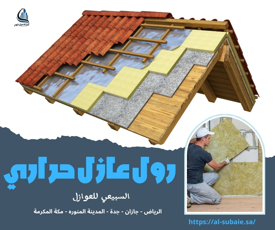 رول عازل حراري
